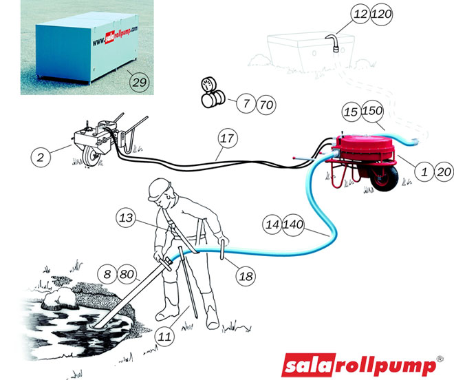 Buyers guide - Oil spills