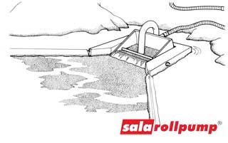Skimmer offloading